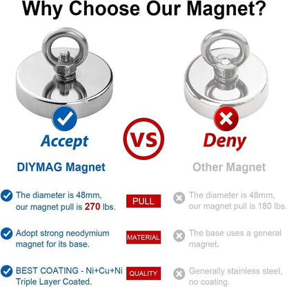 Super Strong Fishing Magnet