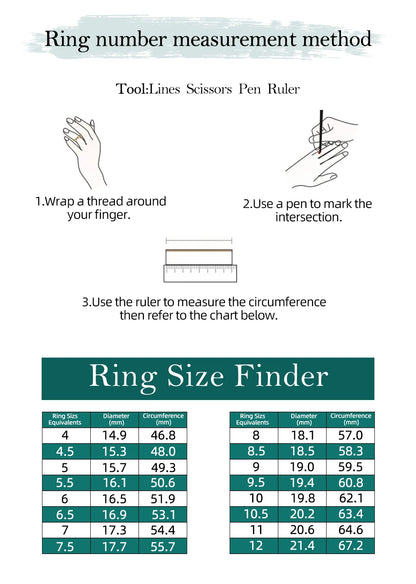 Moissanite Eternity Ring